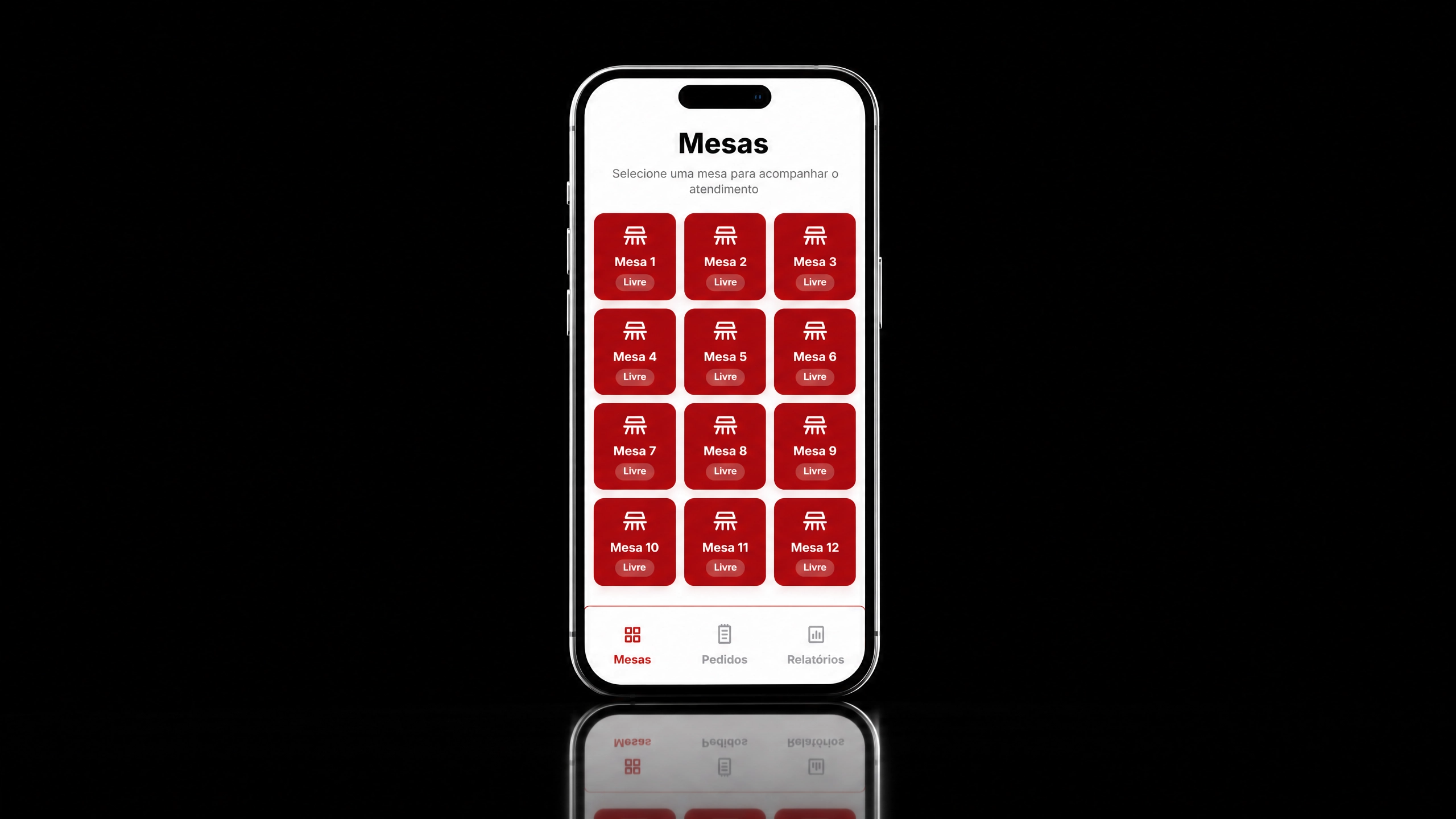 Sistema Inteligente para Restaurantes